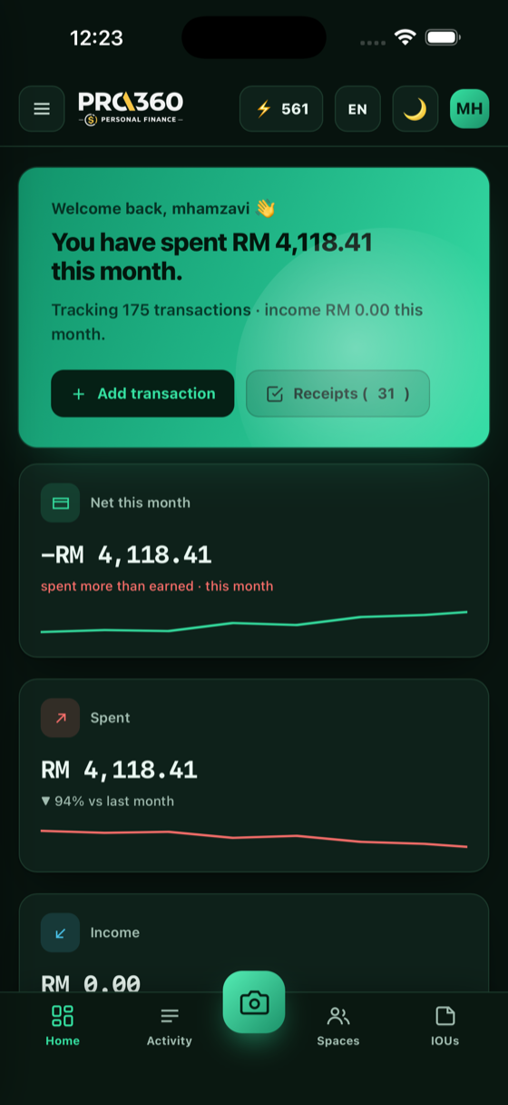 Pro360 Finance dashboard